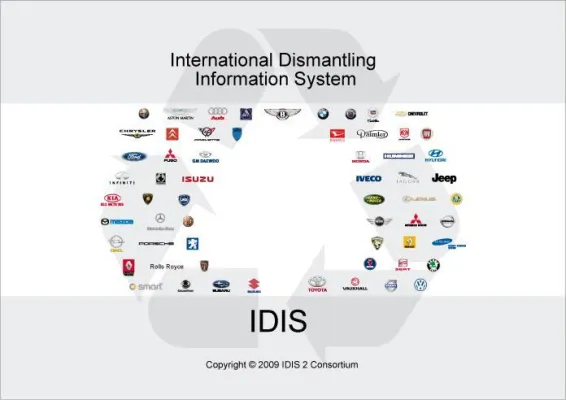 Bild: IDIS Vertrag erneut verlängert
