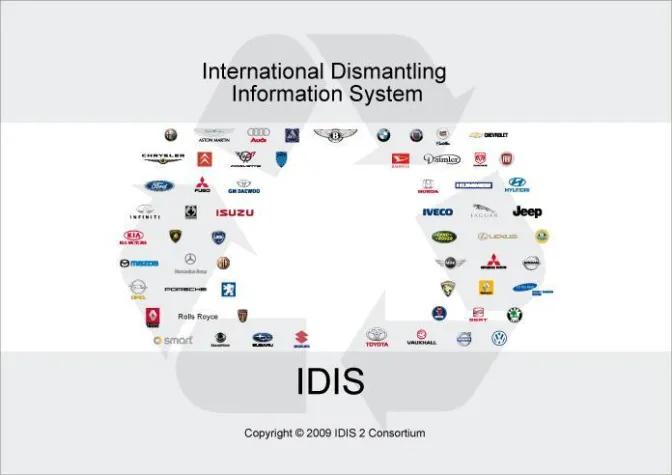 Bild: IDIS Vertrag erneut verlängert