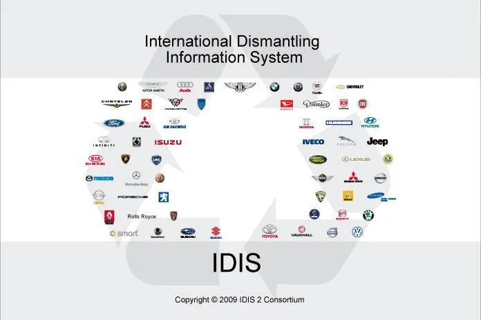 Bild: IDIS Vertrag erneut verlängert