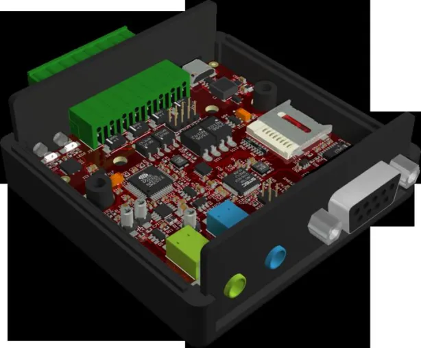 DSP-Entwicklungssystem für den VS1063 Bild: DSP-Entwicklungssystem für den VS1063