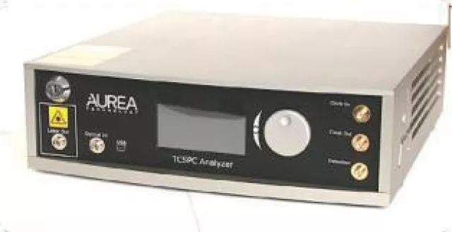 Bild: AUREA Technology präsentiert Zukunftslösungen