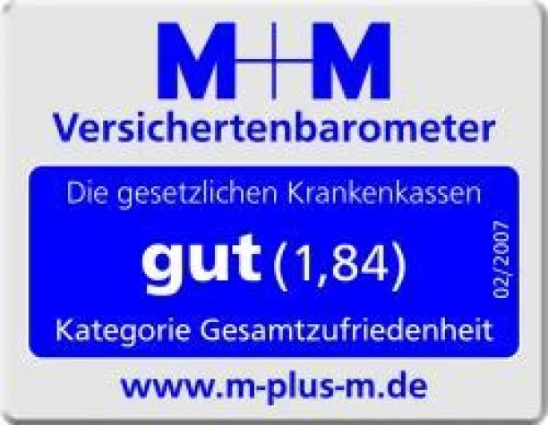 Bild: Kundenzufriedenheit und Kundenbindung im Urteil der Versicherten (M+M Versichertenbarometer 2008)