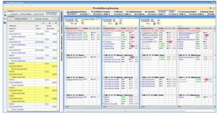 Fertigungsplanung leicht gemacht mit der Plantafel von PRODAT SQL Bild: Fertigungsplanung leicht gemacht mit der Plantafel von PRODAT SQL