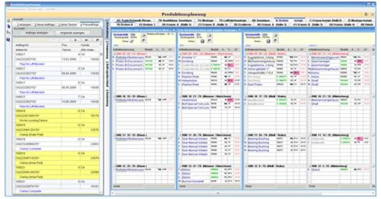Bild: Fertigungsplanung leicht gemacht mit der Plantafel von PRODAT SQL