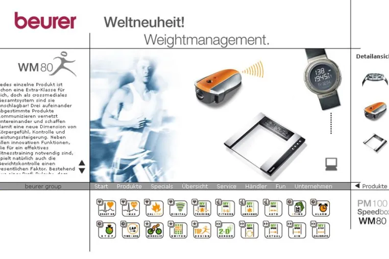 Bild: Top up your brand