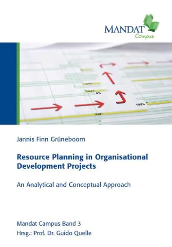 Wenn Sicherheitspuffer die Ressourcenplanung unsicherer machen Bild: Wenn Sicherheitspuffer die Ressourcenplanung unsicherer machen