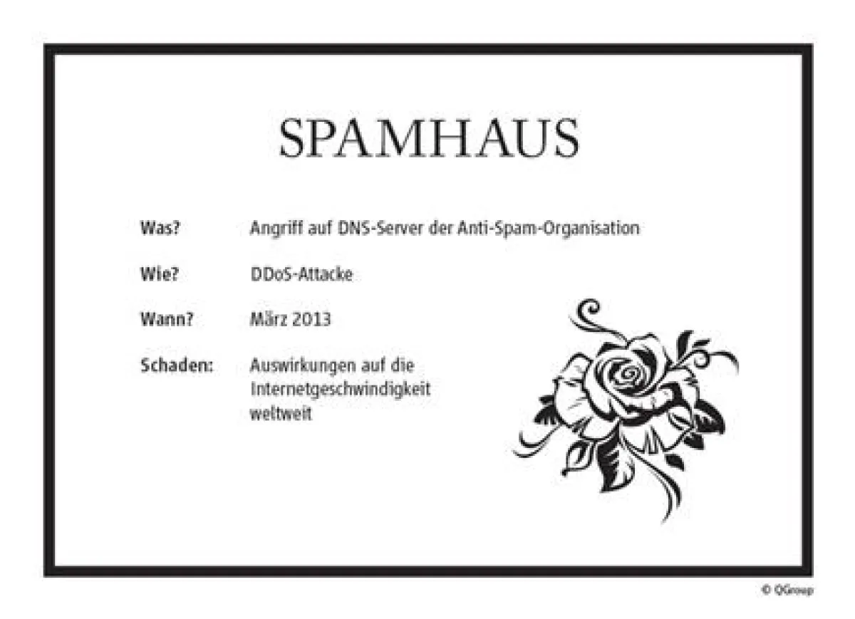 Größter Hack bisher: Spamhaus
