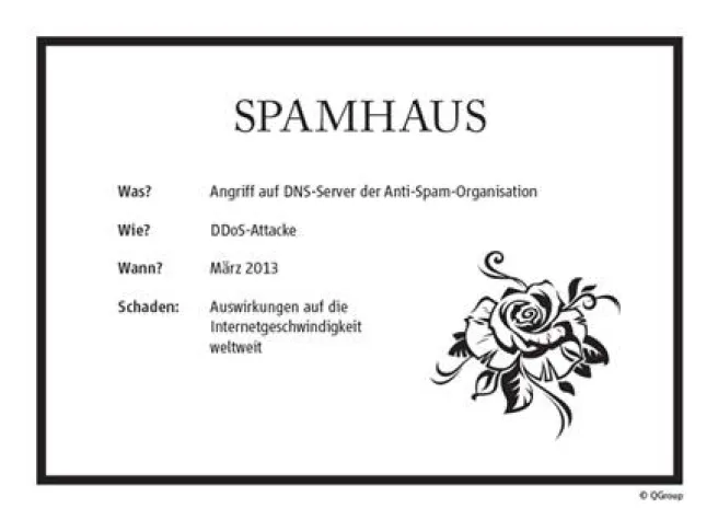 Bild: Best of Hacks März