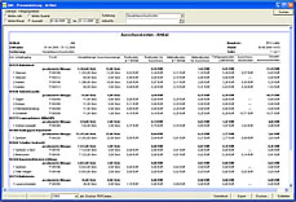 Bild: Exakte Qualitätskostenermittlung über alle Stufen des Produktionsprozesses auf Knopfdruck