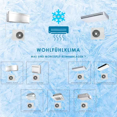 Bild: WAS SIND MONOSPLIT KLIMAANLAGEN ?
