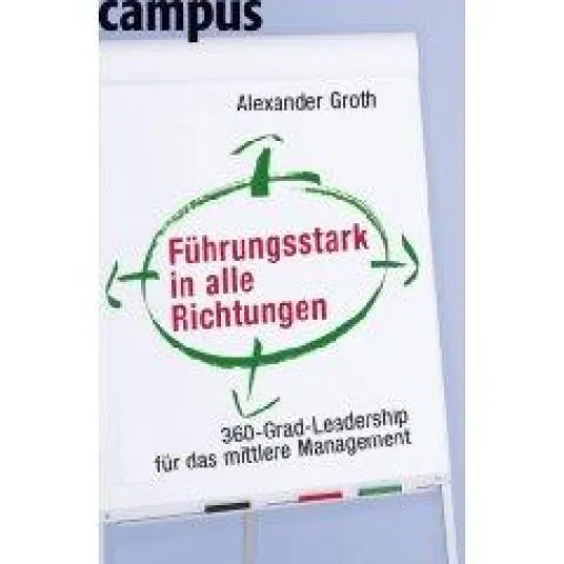 Bild: Buchankündigung "Führungsstark in alle Richtungen"