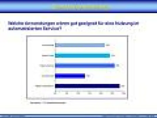 Bild: „Service Automatisierung“ – Positive Effekte für den Kunden als wichtige Erfolgstreiber