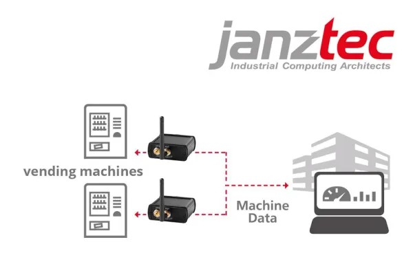 Bild: Smart Vending Machine: Wartung und Service weltweit verteilter Verkaufsautomaten optimieren