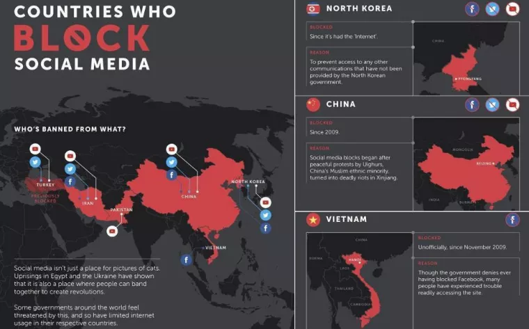 Bild: THINK TANK NEXT GENERATION FOOD