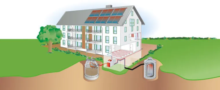 Bild: Pellets unterirdisch lagern - und sparen