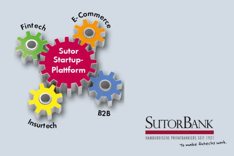 Bild: Sutor Bank kooperiert mit Roboadvisor-Startup growney – Integration über Partnerschnittstelle