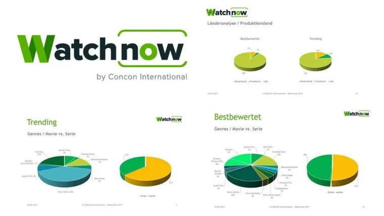 Bild: TV- & Streaming-Nutzer in Deutschland lachen und kombinieren gerne