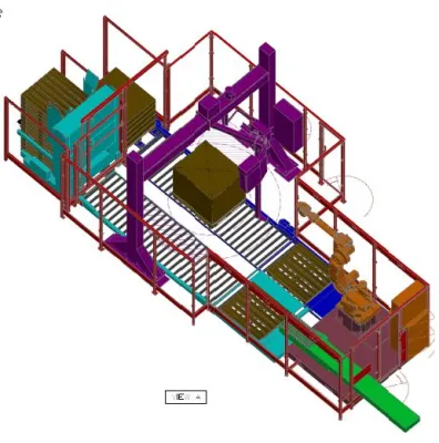 Bild: CSI Palettieranlage i-Pal jetzt auch mit Stretch-Wrapper