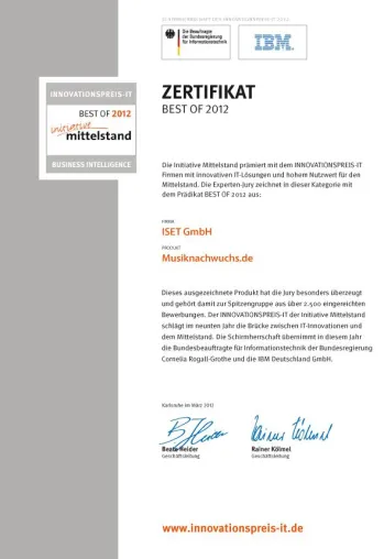 Bild: Musiknachwuchs.de, Best of 2012