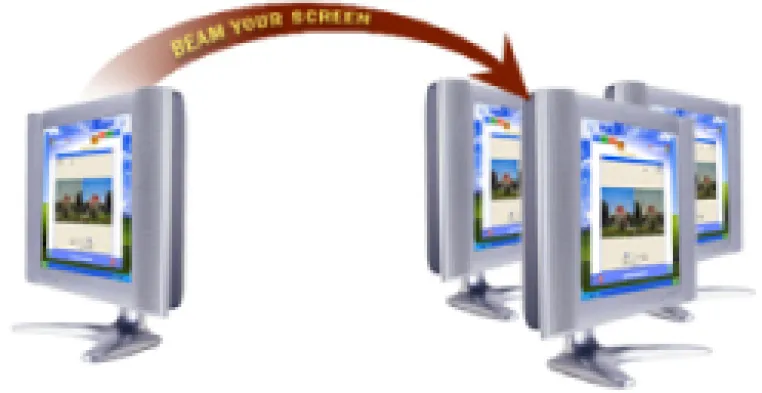 Bild: REAL TIME COLLABORATION MIT BEAMYOURSCREEN 2.0 - Neue Intelligent Session LoginTM Technologie