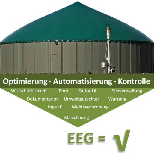 Bild: Biogas-Förderung soll spürbar sinken