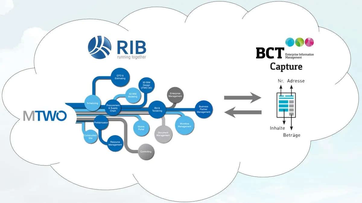 Die Capture-Lösung von BCT wird integraler Bestandteil der MTWO-Plattform von RIB Software