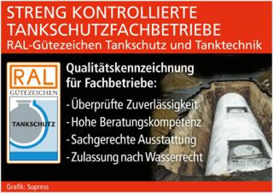 Grafik: Supress