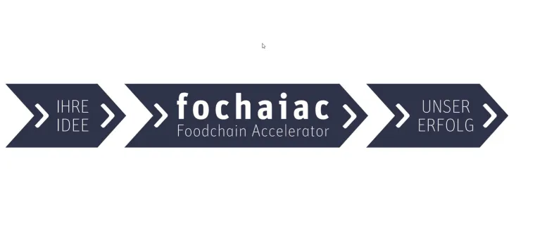 Bild: Am 22. Mai präsentiert der FOCHAIAC Foodchain Accelerator wieder Investment-Möglichkeiten aus dem Food-Bereich