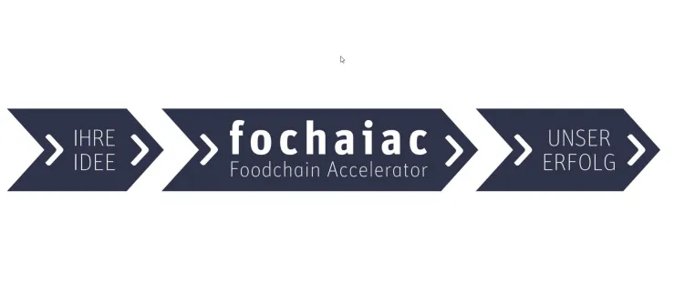 Bild: Am 22. Mai präsentiert der FOCHAIAC Foodchain Accelerator wieder Investment-Möglichkeiten aus dem Food-Bereich