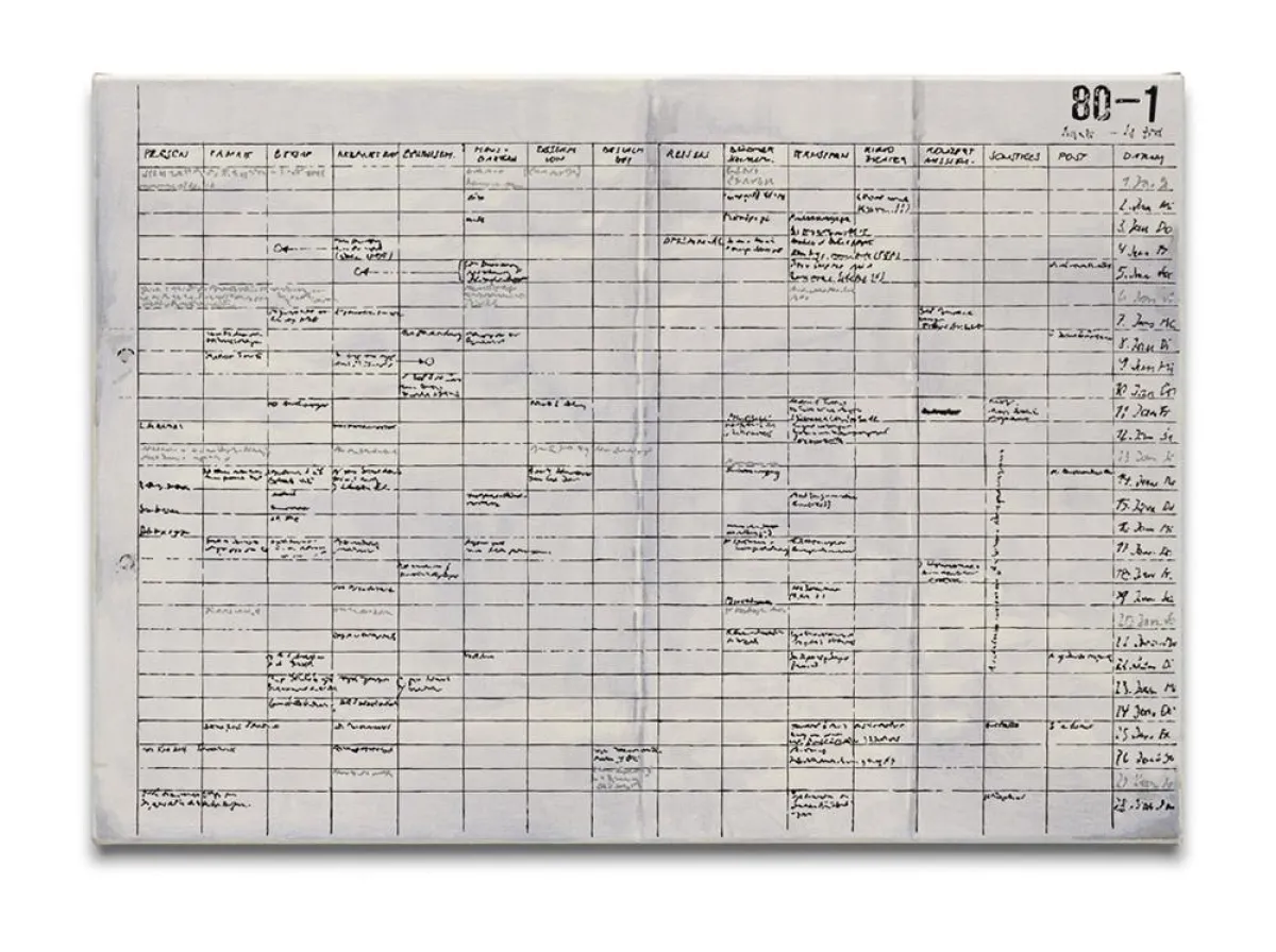 M. Draper aus Der Chronist, 80/1, Foto: H. G. Graul, Berlin