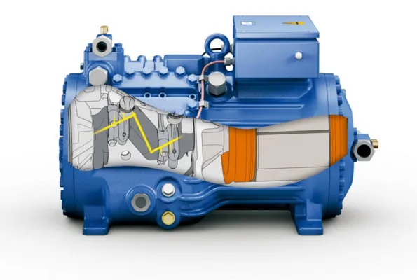 Bild: Die natürliche Lösung - Verdichtertechnik für das Kältemittel CO2