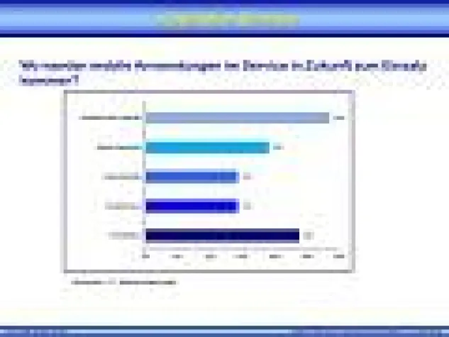 Bild: „Application Services“ – Intelligente Anwendungslösungen für unterwegs