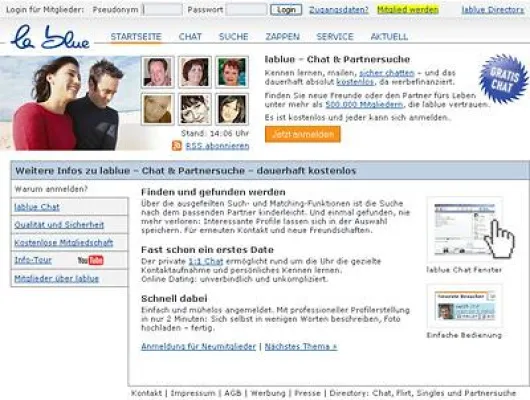 Bild: Wieso Online-Flirts erfolgreicher sind