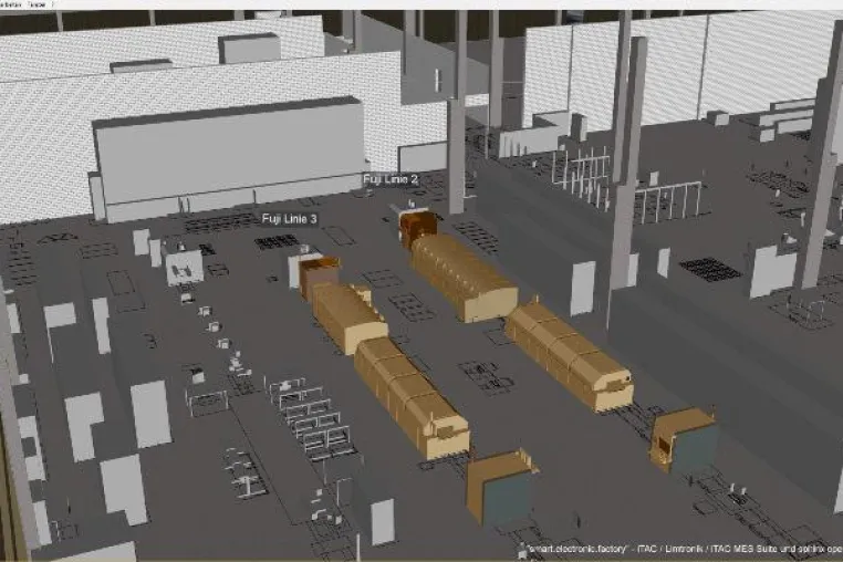 Bild: sphinx open online der in-GmbH visualisiert die Smart Electronic Factory