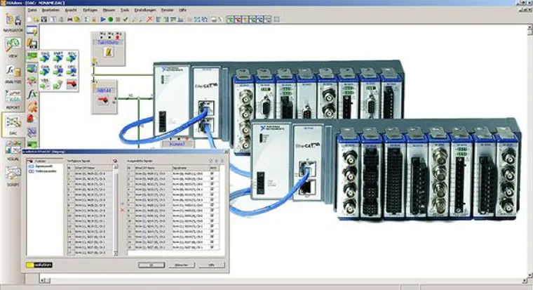 Bild: Echtzeit unter Windows mit EtherCAT und DIAdem