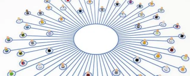 Bild: Trendstudie »Wissensmanagement 2.0«