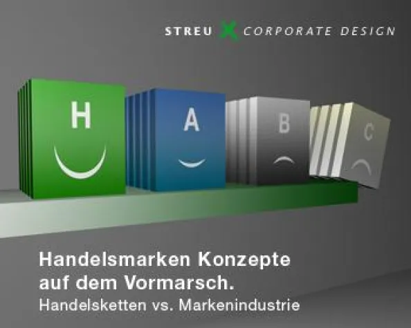 Bild: Handelsmarken – und es wird eng im Regal.