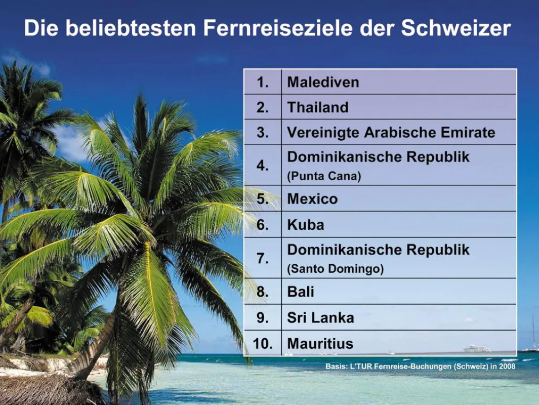 Schnell buchen und weit reisen