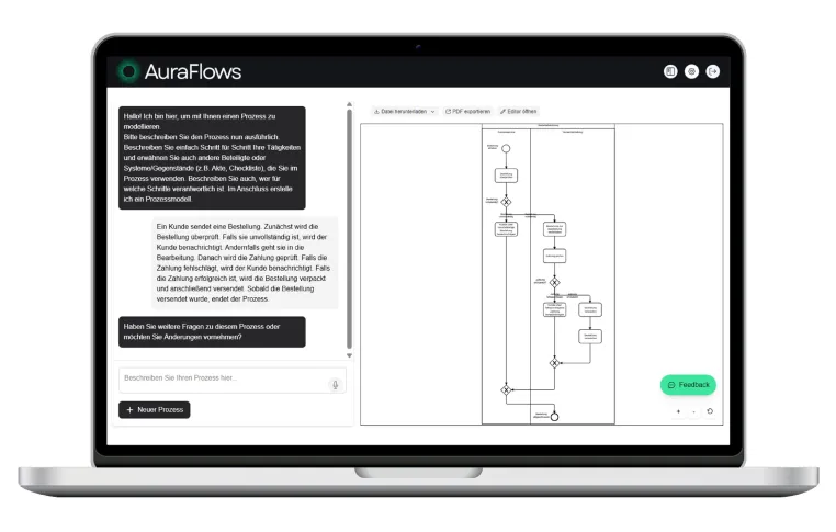AuraFlows: KI-Tool für sprachbasierte Prozessmodellierung startet in Kommunalverwaltungen Bild: AuraFlows: KI-Tool für sprachbasierte Prozessmodellierung startet in Kommunalverwaltungen