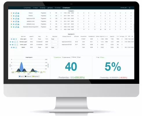 Bild: 5 Schritte für effizientere Outbound-Kampagnen
