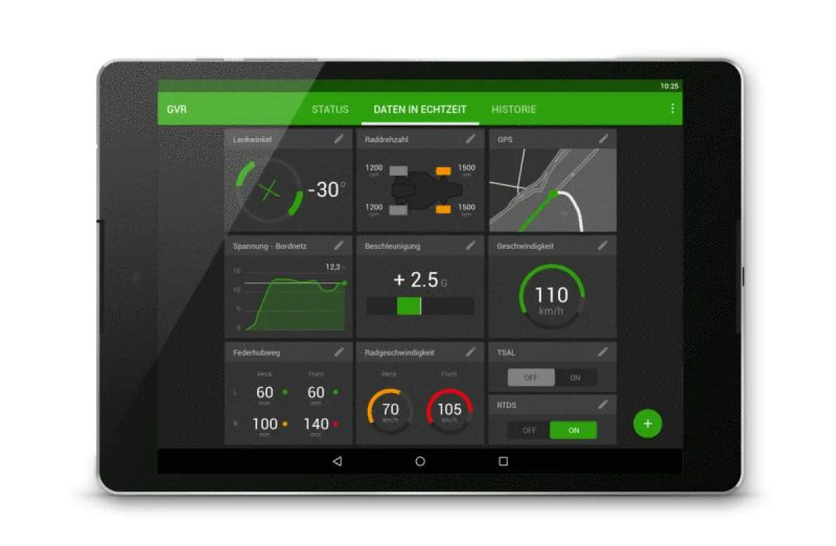 Datenauswertung und -darstellung über die c4c-App