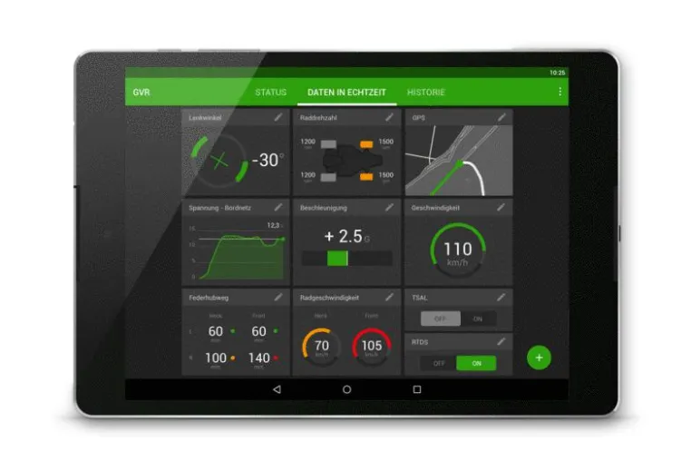 Bild: Innovationspreis IT: c4c geht mit intelligenten Apps ins Rennen