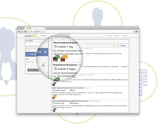 Bild: JEDDiT – Facebook – Jobsuche im Netzwerk