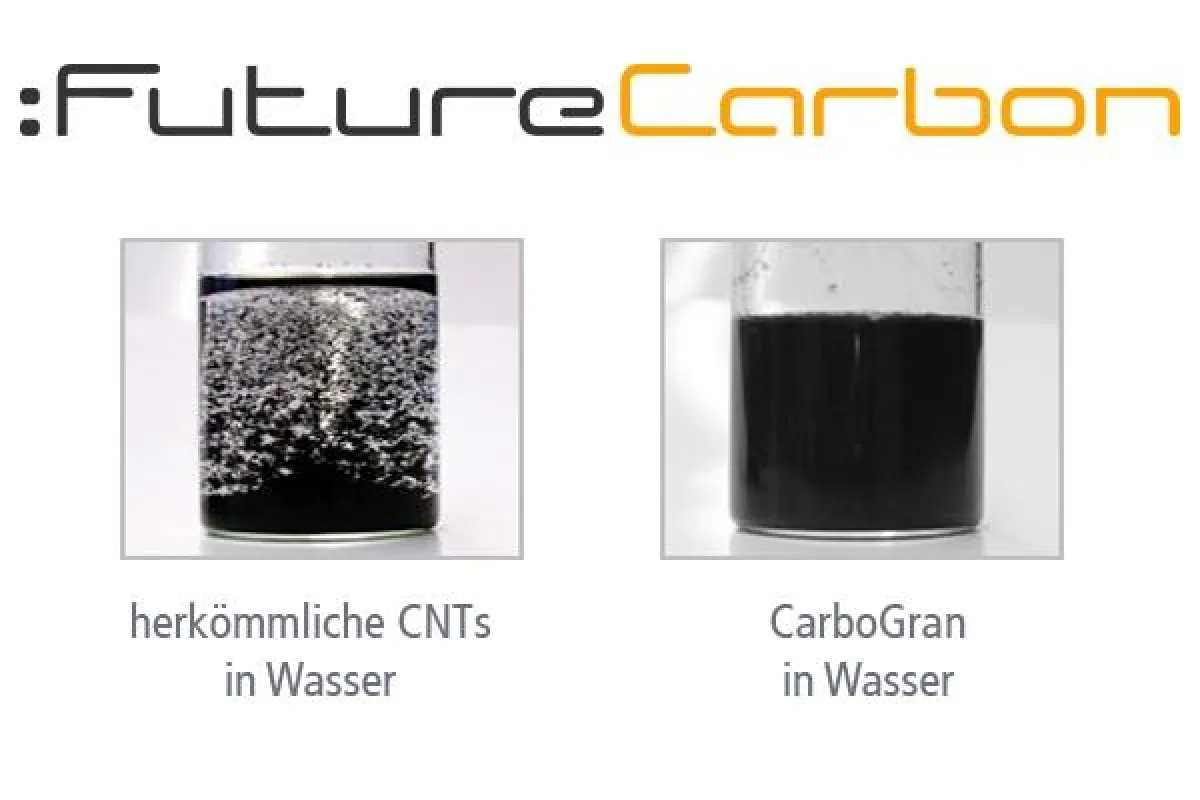 CarboGran im Vergleich zu herkömmlichen CNTs in Wasser