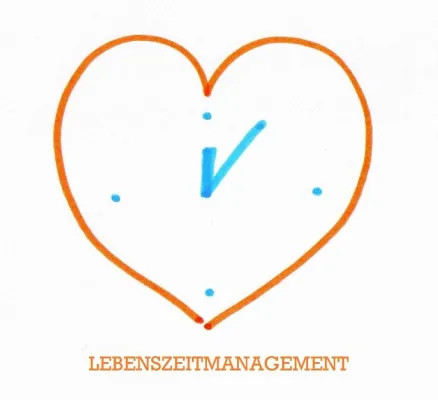 Bild: Manuela Starkmann präsentiert aus ihrer Erfolgsreihe 'Klarheit LEBENSZEITMANAGEMENT'