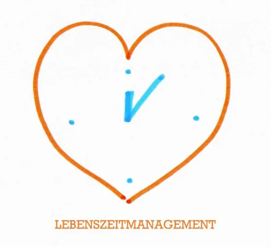 Bild: Manuela Starkmann präsentiert aus ihrer Erfolgsreihe 'Klarheit LEBENSZEITMANAGEMENT'