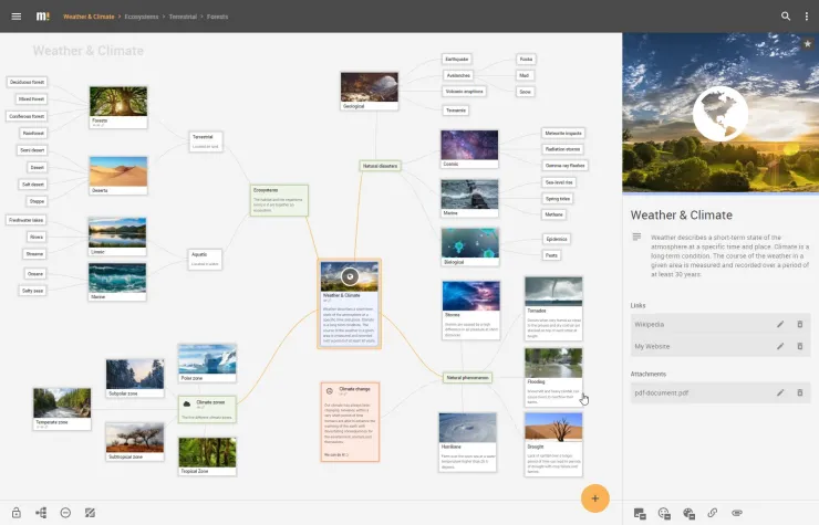 Mind Mapping leicht gemacht – Mindz revolutioniert das visuelle Denken Bild: Mind Mapping leicht gemacht – Mindz revolutioniert das visuelle Denken