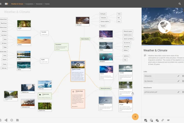 Bild: Mind Mapping leicht gemacht – Mindz revolutioniert das visuelle Denken