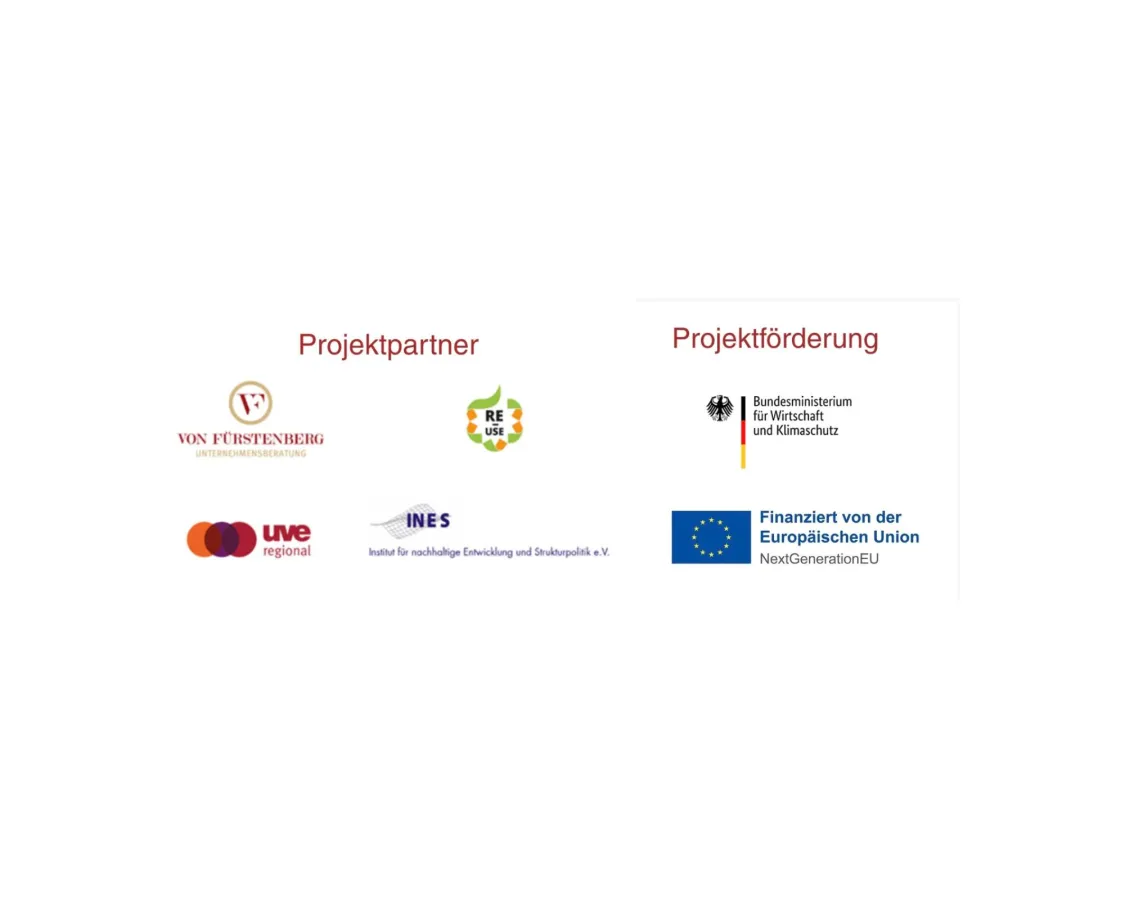 Projektpartner und Projektförderung (© Re-Use Deutschland e.V.)