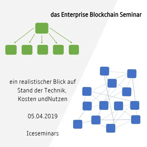 Seminar die Enterprise Blockchain – ein realistischer Blick auf Technik, Kosten und Nutzen Bild: Seminar die Enterprise Blockchain – ein realistischer Blick auf Technik, Kosten und Nutzen